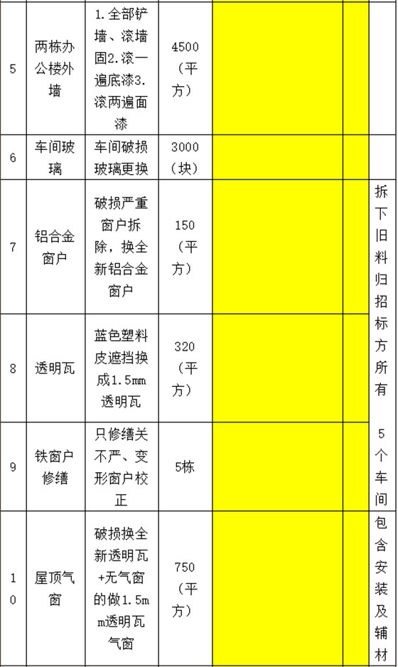 企业微信截图_16727965874755